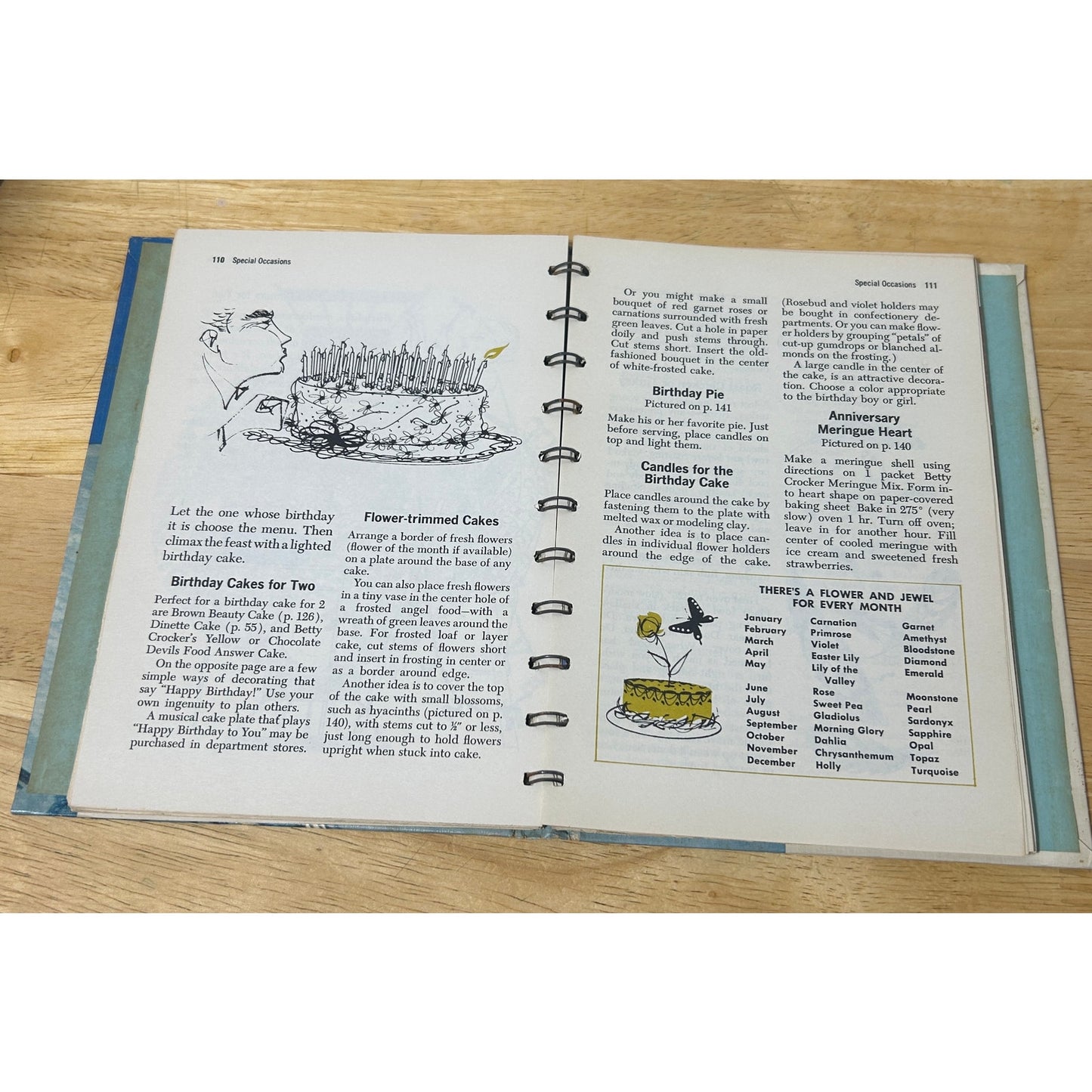 Vintage Kitchen & Homemaker Bundle: Taylor Thermometer + Cookbooks (4 pcs)